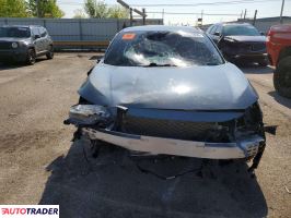 Honda Civic 2021 1