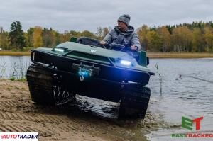 Pozostałe 2018 Pozostałe 2018