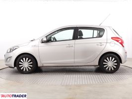 Hyundai i20 2013 1.1 73 KM