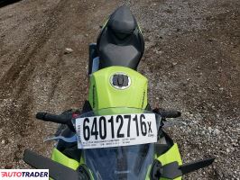 Kawasaki Pozostałe 2026