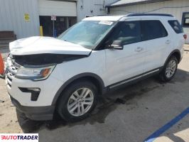 Ford Explorer 2019 3 Ford Explorer 2019 3