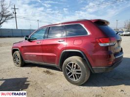 Jeep Grand Cherokee 2022 3