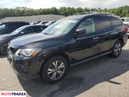 Nissan Pathfinder 2019 3
