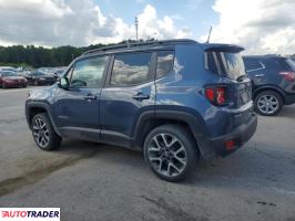 Jeep Renegade 2022 1 Jeep Renegade 2022 1