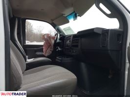 Chevrolet Pozostałe 2020 6