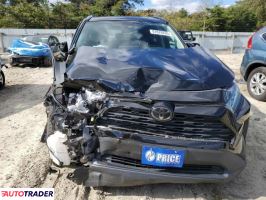 Toyota Pozostałe 2020 2