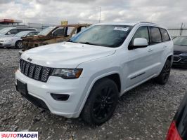 Jeep Grand Cherokee 2019 3