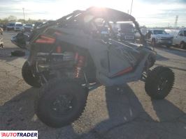 Polaris Pozostałe 2022