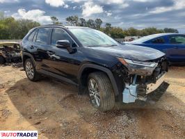 Toyota Pozostałe 2022 2