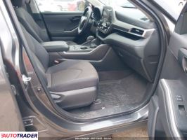 Toyota Highlander 2023 2 Toyota Highlander 2023 2