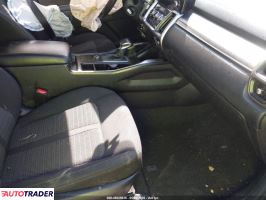 Kia Sorento 2023 2