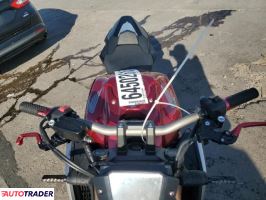 Honda CB 2019 Honda CB 2019