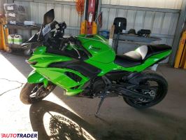 Kawasaki Pozostałe 2025