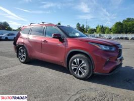 Toyota Highlander 2020 2 Toyota Highlander 2020 2