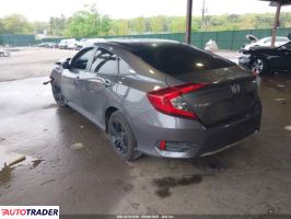 Honda Civic 2020 2 Honda Civic 2020 2