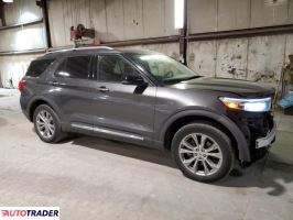 Ford Explorer 2020 2 Ford Explorer 2020 2
