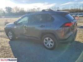 Toyota Pozostałe 2021 2