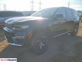 Jeep Grand Cherokee 2023 2
