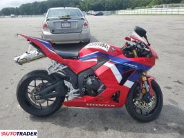 Honda CBR 2024 Honda CBR 2024
