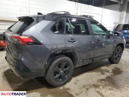 Toyota Pozostałe 2021 2