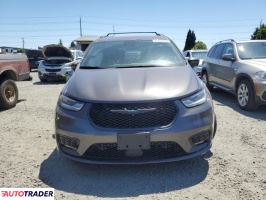 Chrysler Pacifica 2021 3