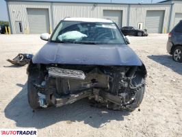 Kia Pozostałe 2021 2 Kia Pozostałe 2021 2