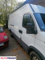 Iveco Daily 2006 2.3