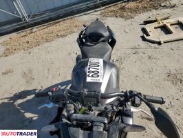 Honda CB 2022 Honda CB 2022