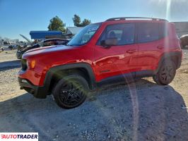 Jeep Renegade - zobacz ofertę
