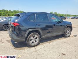 Toyota Pozostałe 2022 2