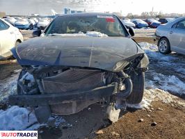 Hyundai Elantra 2020 2