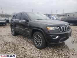 Jeep Grand Cherokee 2020 3 Jeep Grand Cherokee 2020 3