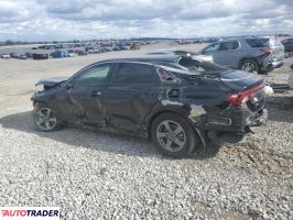 Kia Pozostałe 2022 1 Kia Pozostałe 2022 1