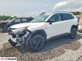 Toyota Pozostałe 2024 2