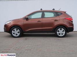 Hyundai ix35 2013 1.6 132 KM