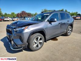 Toyota Pozostałe 2024 2
