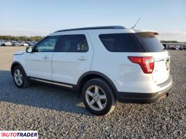 Ford Explorer 2018 3