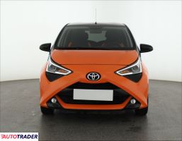 Toyota Aygo 2019 1.0 71 KM