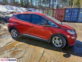 Chevrolet Pozostałe 2020