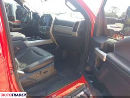 Ford Pozostałe 2022 6 Ford Pozostałe 2022 6