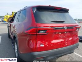 Toyota Highlander 2024 2 Toyota Highlander 2024 2