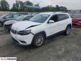 Jeep Cherokee - zobacz ofertę