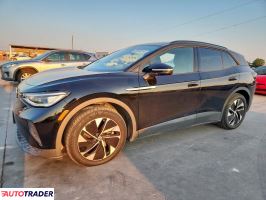 Volkswagen Pozostałe 2021