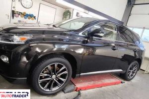 Lexus RX 2014 3.5 277 KM