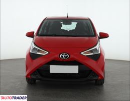 Toyota Aygo 2020 1.0 71 KM