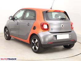 Smart ForFour 2020 80 KM