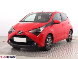 Toyota Aygo 2018 1.0 71 KM