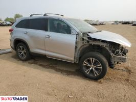 Toyota Highlander 2019 3 Toyota Highlander 2019 3