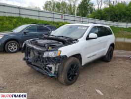 Jeep Grand Cherokee - zobacz ofertę