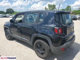 Jeep Renegade 2020 2